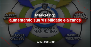 Marketing de posicionamento